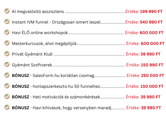 ártábla